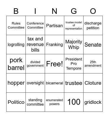Unit 2 - Congressional Structure, Power, and Behavior Bingo Card