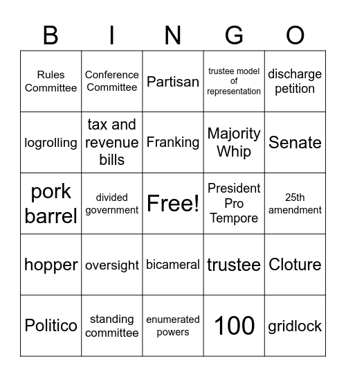 Unit 2 - Congressional Structure, Power, and Behavior Bingo Card