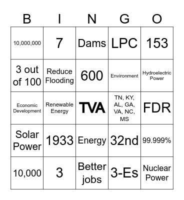 Tennessee Valley Authority Bingo Card