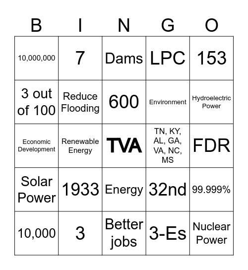 Tennessee Valley Authority Bingo Card