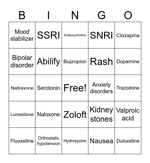 Mental Health Medications Bingo Card