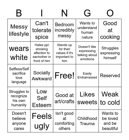 Chu Wanning Bingo Card