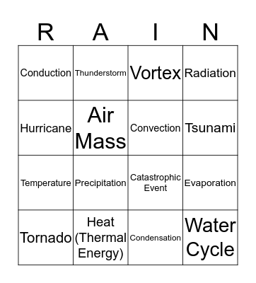 Storms Vocab Bingo Card