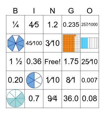 Fraction and Decimal Bingo Card