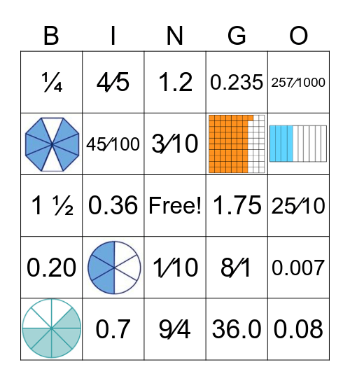 Fraction and Decimal Bingo Card