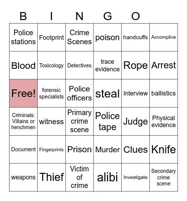 TV Crime Drama Conventions Bingo Card