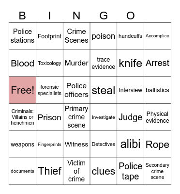 TV Crime Drama Conventions Bingo Card