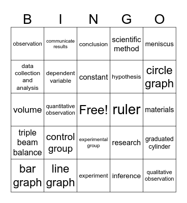 6th Grade Unit 1: Scientific Skills and Processes Bingo Card
