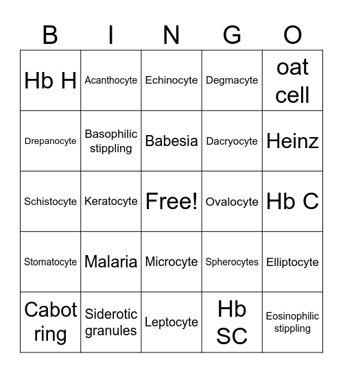 POIKILOCYTES Bingo Card