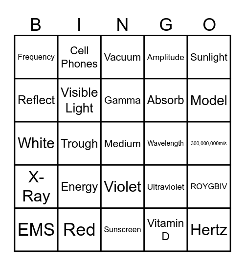 Electromagnetic Spectrum Bingo Card