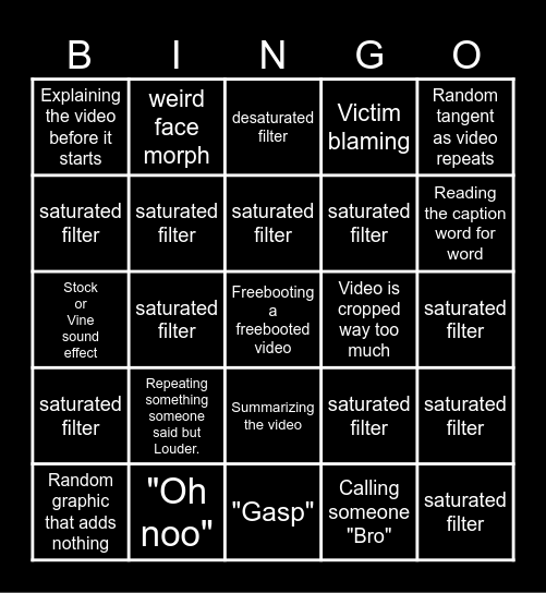 Sssniperwolf Bingo Card