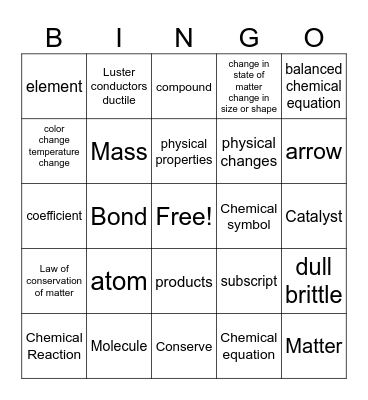 Law of Conservation of Matter Bingo Card
