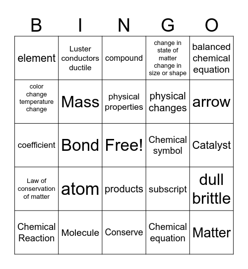 Law of Conservation of Matter Bingo Card