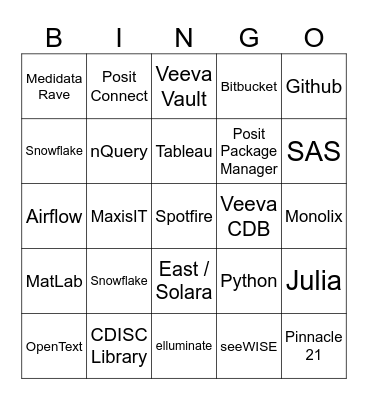 Ecosystem - Bingo Card