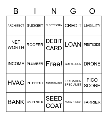 CAREERS BINGO Card