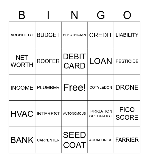 CAREERS BINGO Card