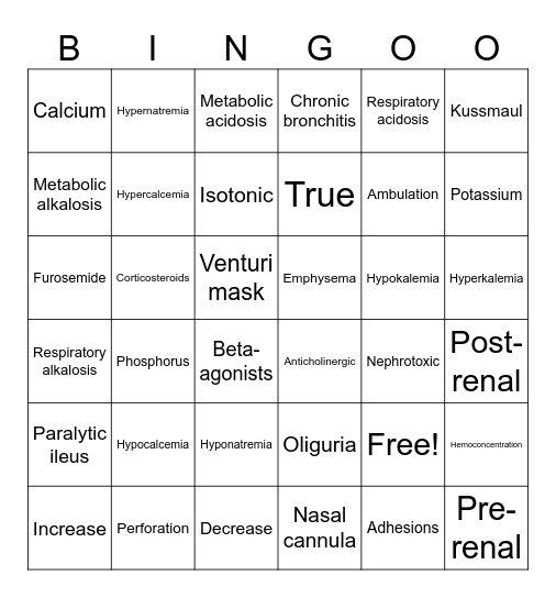 Module One Bingo Card