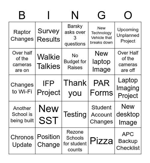 SST Meeting Bingo Card