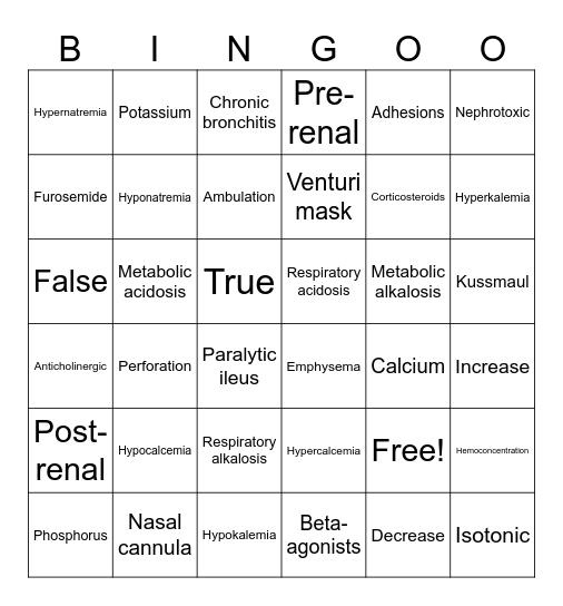 Module One Bingo Card