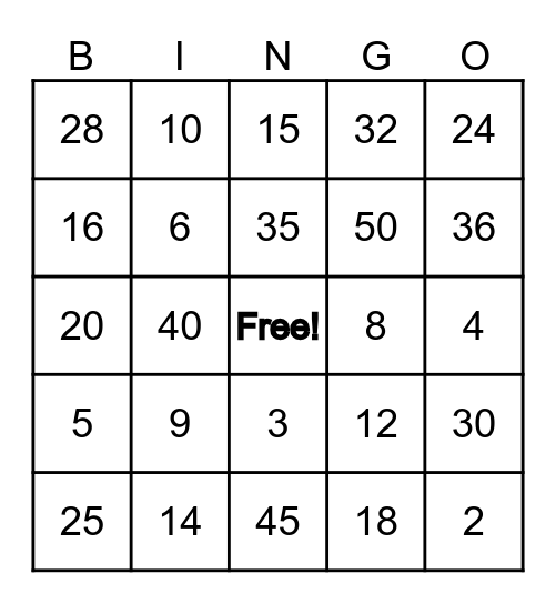 Multiplication Bingo (2's, 3's, 4's and 5's) Bingo Card