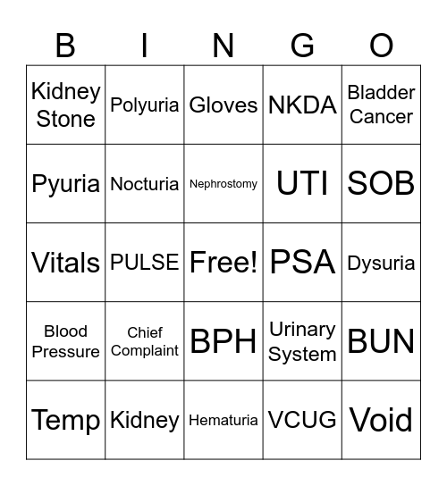 Medical Assistant MAP130  Bingo Card