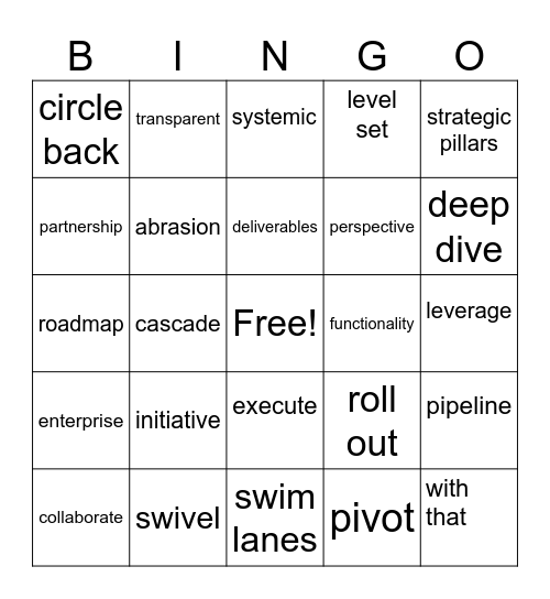 Corporate Mumbo Jumbo Bingo Card