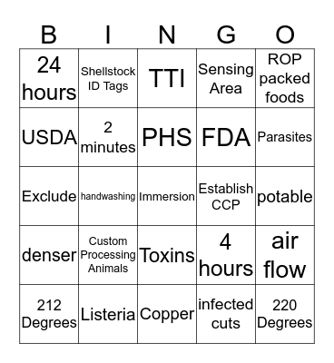 Servsafe Bingo Card