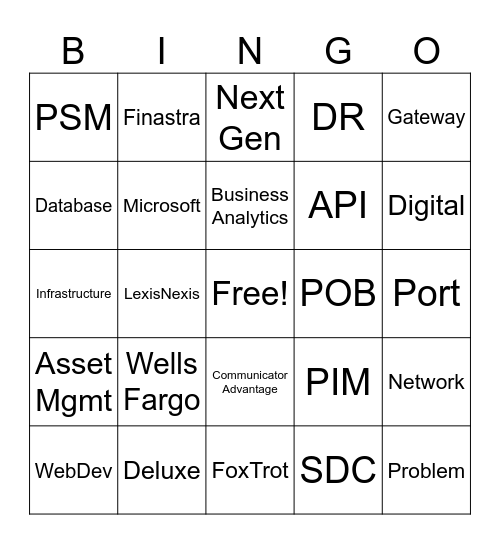 IT Bingo Card