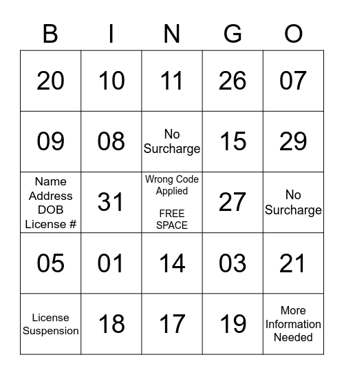 Surcharge Bingo Card