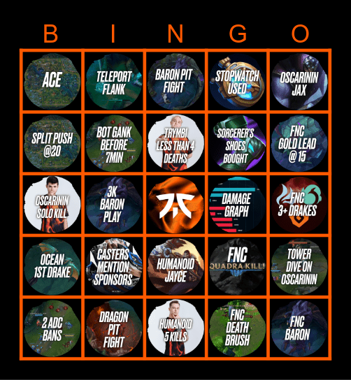 [WORLDS] SWISS #1: FNC v LNG Bingo Card