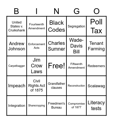 Reconstruction Review Bingo Card