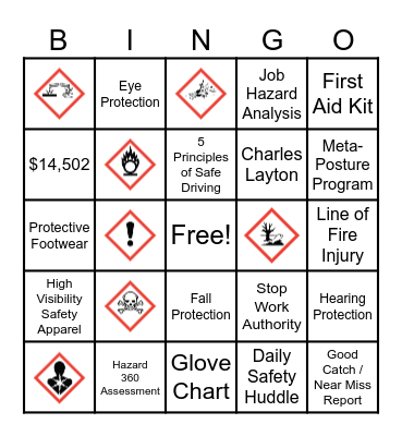 UR Safety Bingo Card