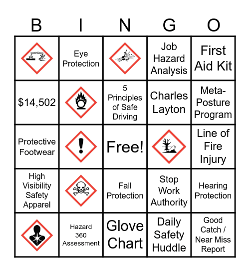 UR Safety Bingo Card