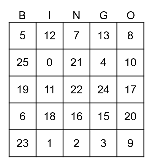 Numbers 0-25 Bingo Card