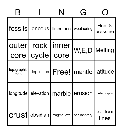 Earth Science 1 - Maps, Rocks, Layers Bingo Card