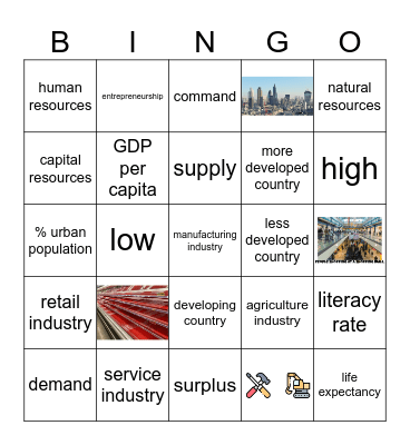 Economics Review Bingo Card