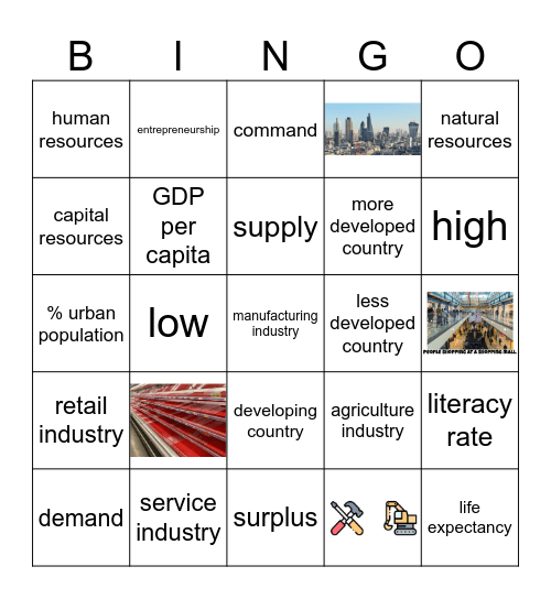 Economics Review Bingo Card