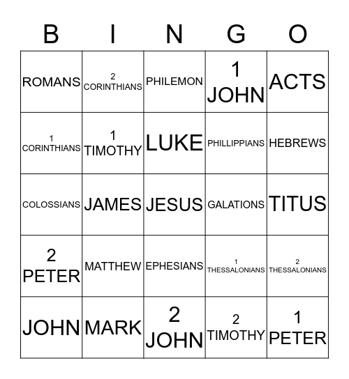 NEW TESTAMENT  Bingo Card