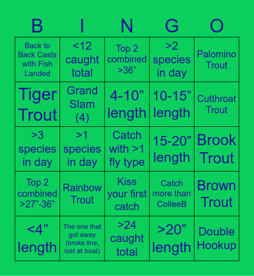 White River Inn Bingo OFFICIAL Bingo Card