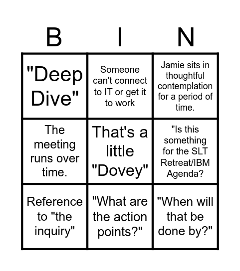 SLT Bingo Card