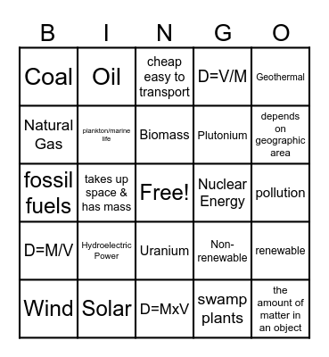 Energy Resources- Bingo Card
