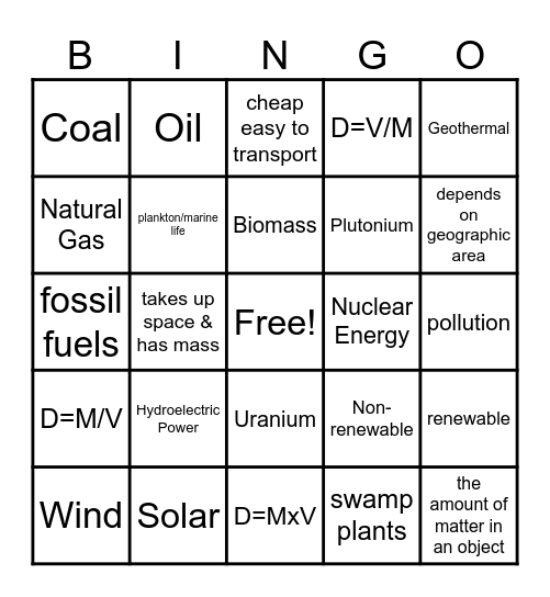 Energy Resources- Bingo Card