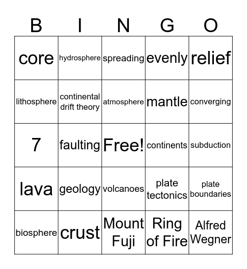 Chapter 1-2 World Geography Bingo Card