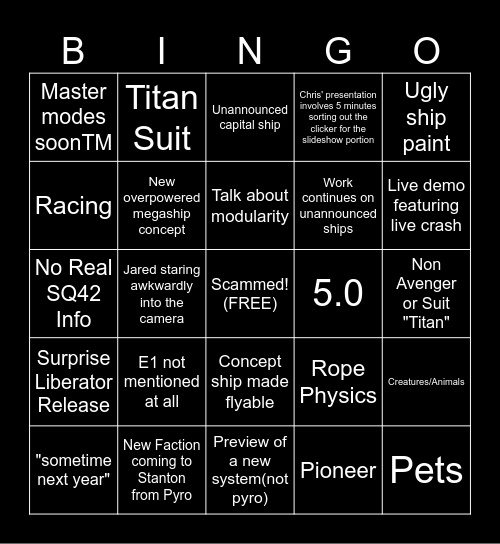 CitizenCon 2953 Bingo! Made by Pipeline Bingo Card