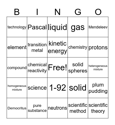 Ch. 1-5 Bingo Card