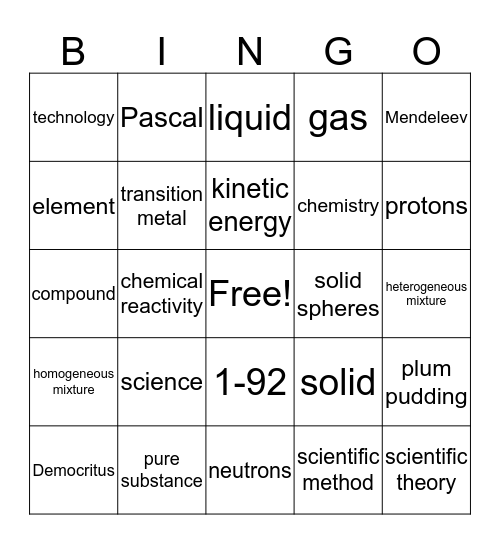 Ch. 1-5 Bingo Card