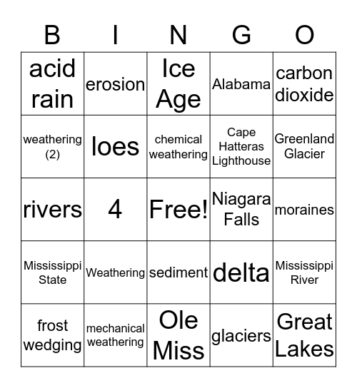 Chapter 1-3 World Geography Bingo Card