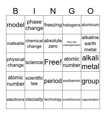 Ch. 1-5 Bingo Card