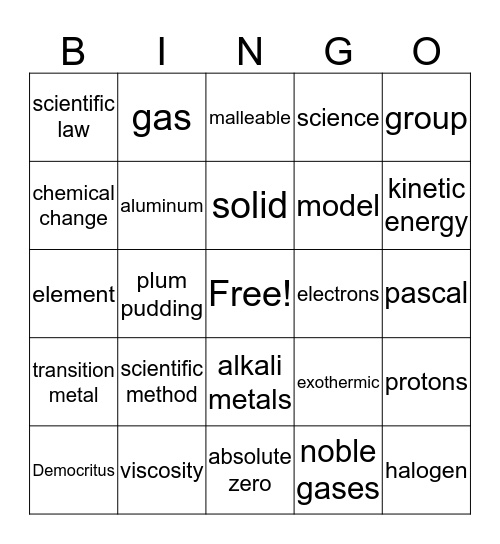 Ch. 1-5 Bingo Card