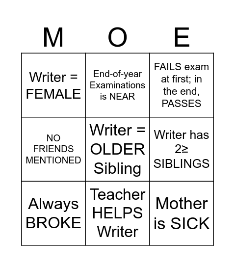 Average Kefaham Bingo Card